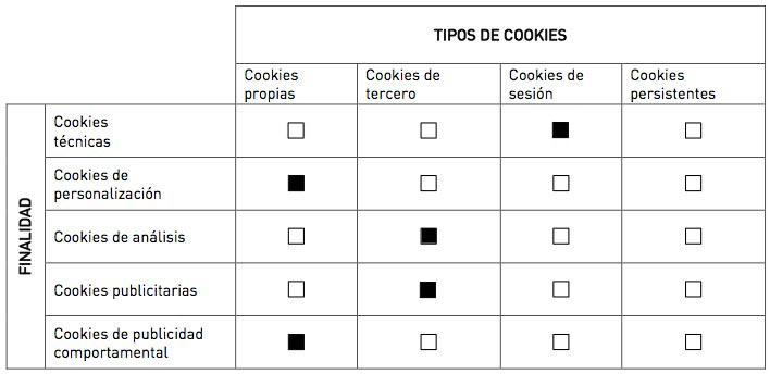 cookies_andreu